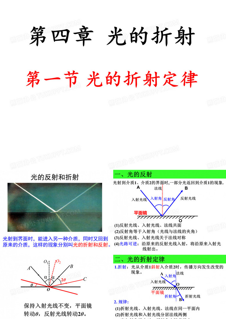光的折射