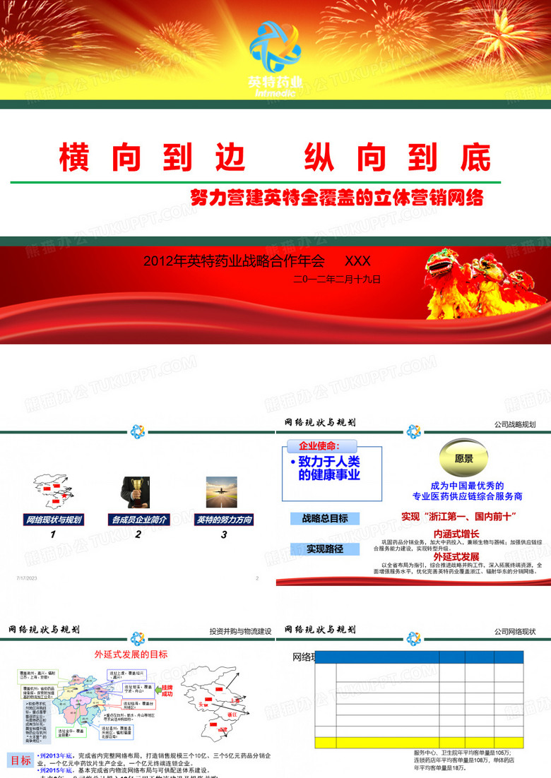 医药商业供应商会议(PPT 34张)