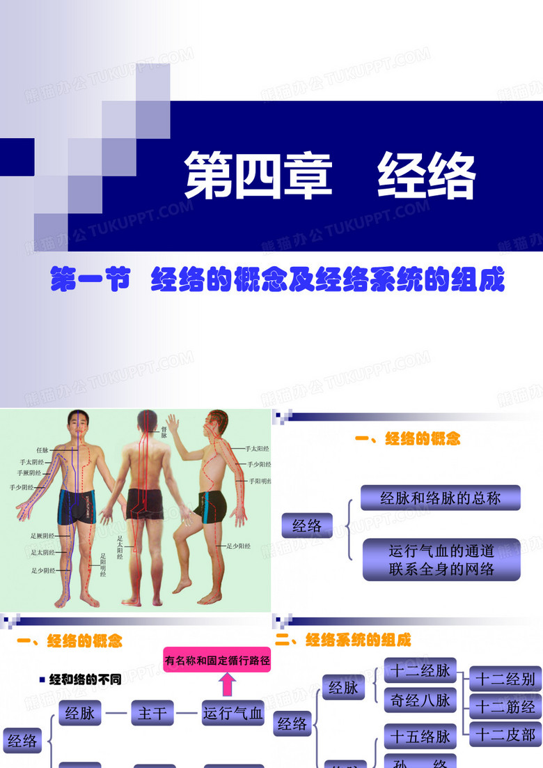 经络