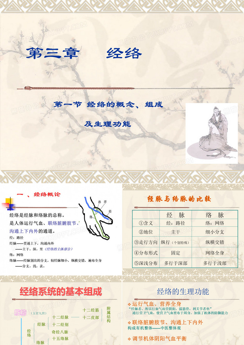 经络