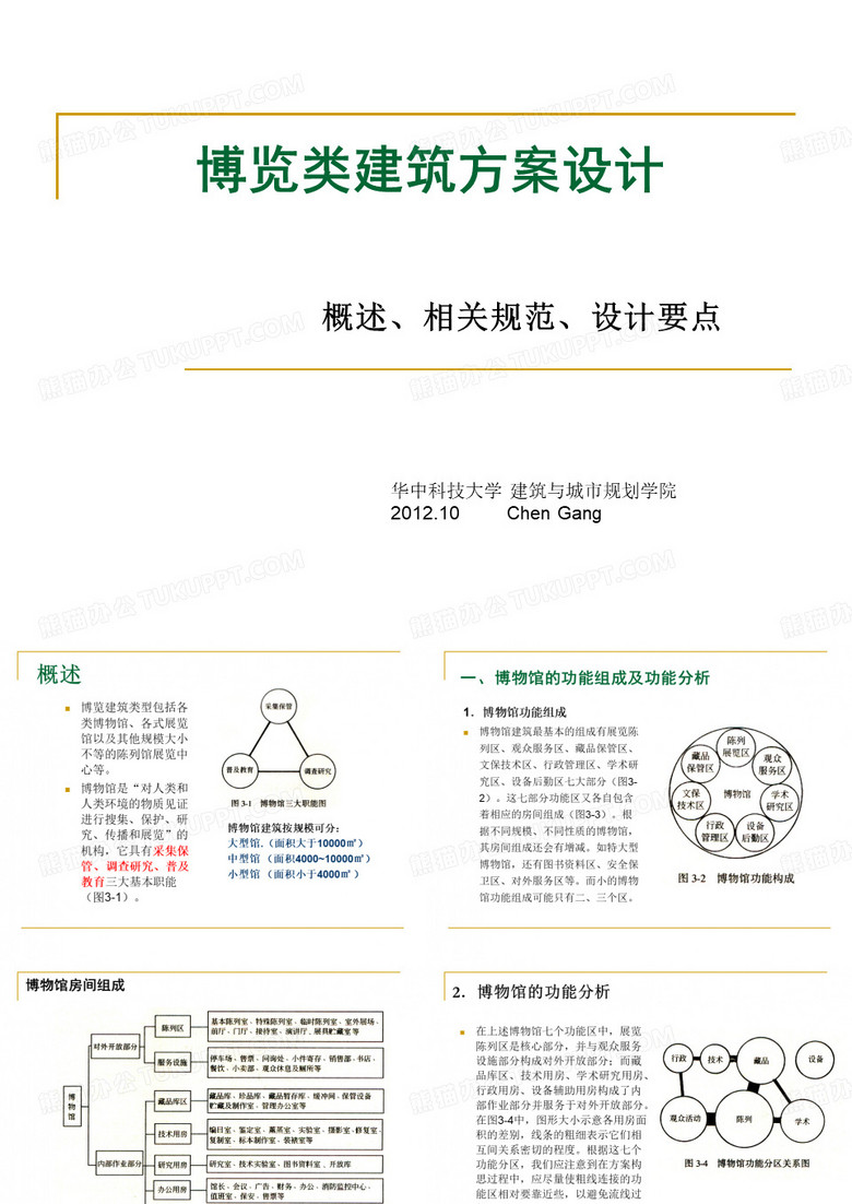 博览类建筑设计课件