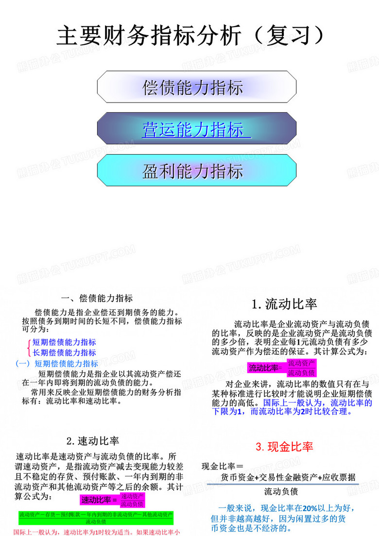 主要财务指标分析