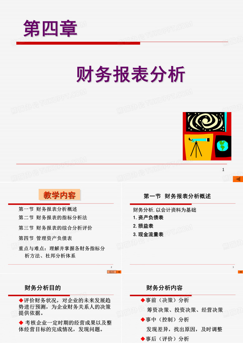 财务指标分析体系