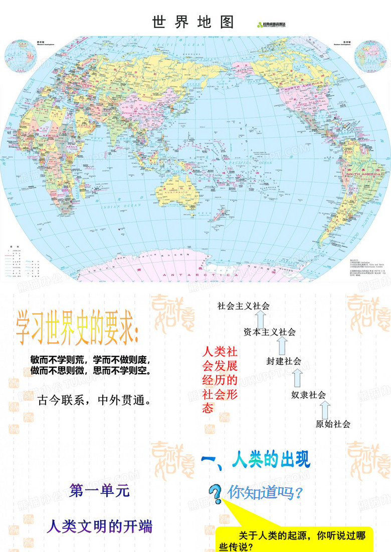 人类的起源