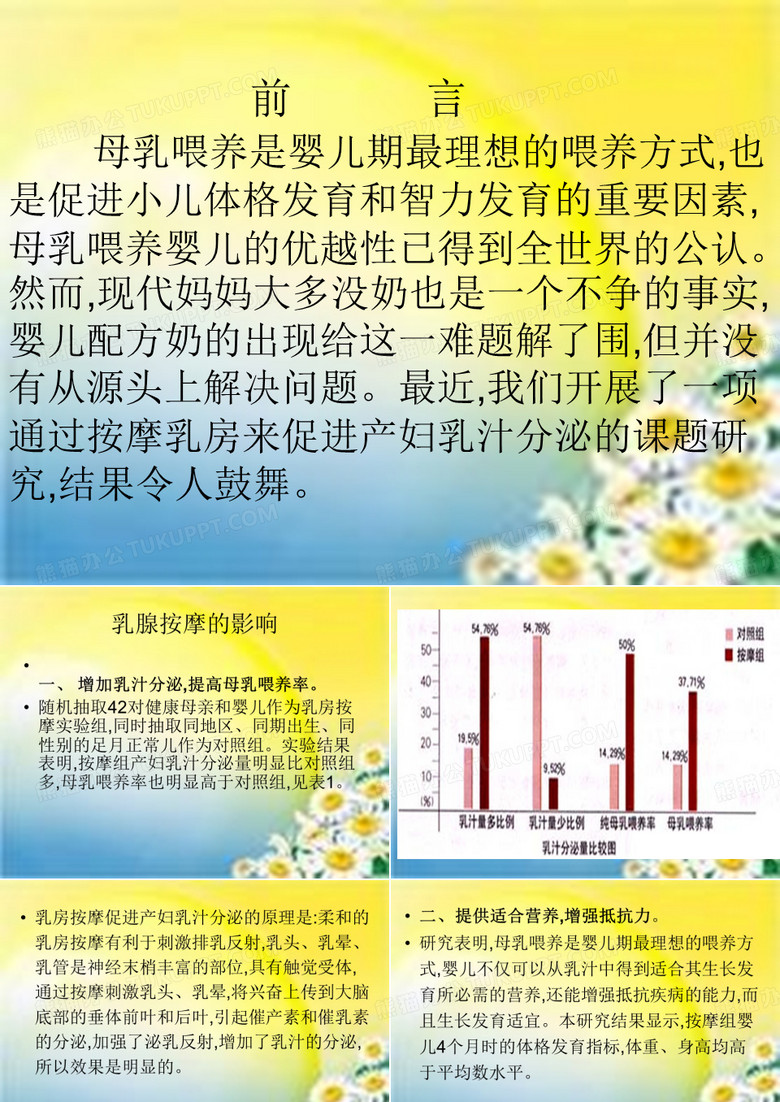 催乳按摩