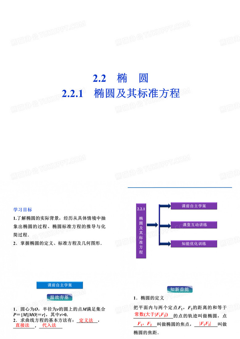 椭圆椭圆及其标准方程