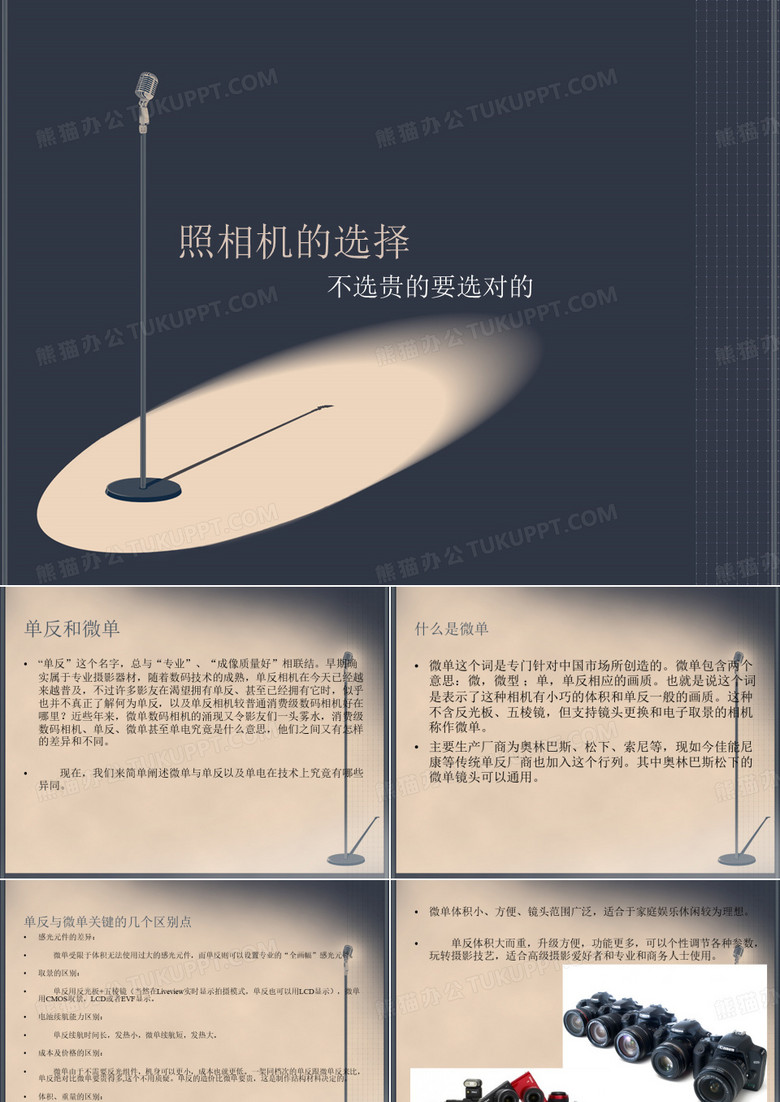照相机的选择
