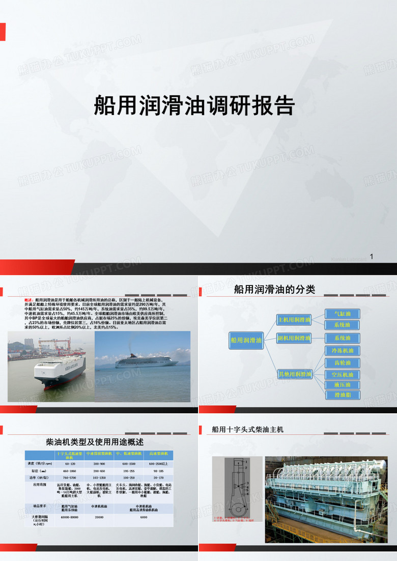 船用润滑油 船用润滑油