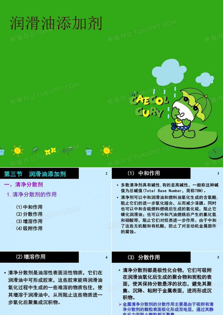 润滑油添加剂 润滑油添加剂