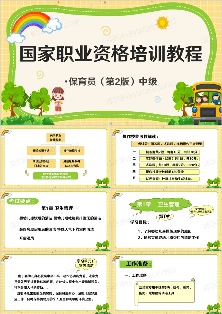 卡通风保育员中级考试培训课件PPT模板