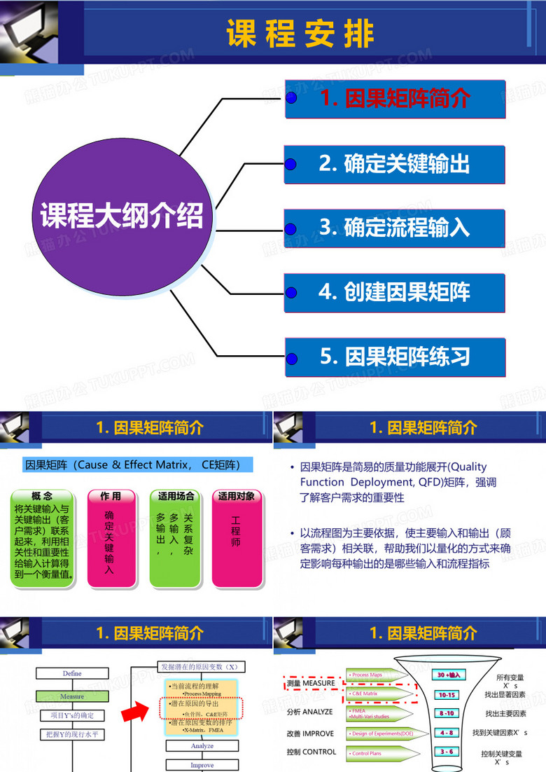 因果矩阵