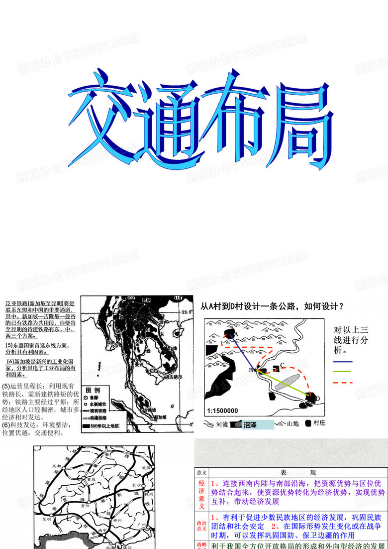 交通布局