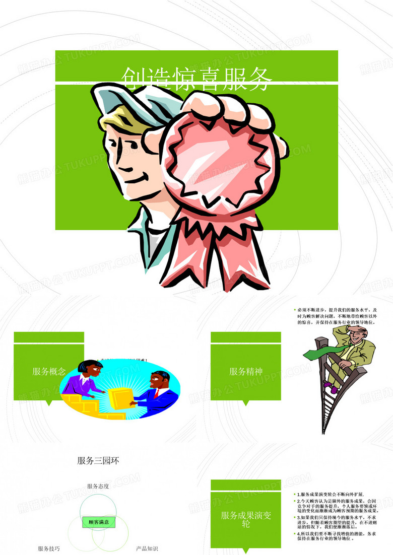 创新惊喜服务举措培训