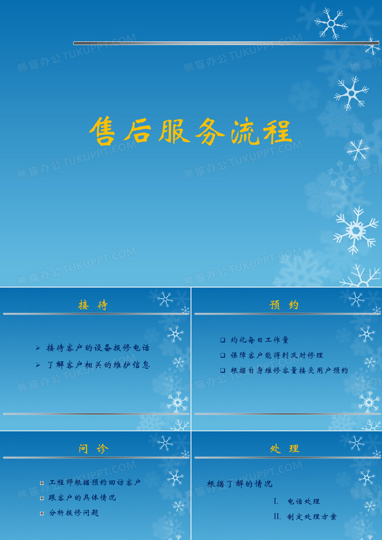 售后服务流程