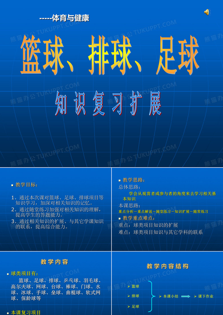 高中体育《篮球、排球、足球》