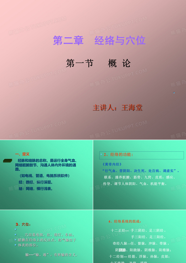 经络与穴位