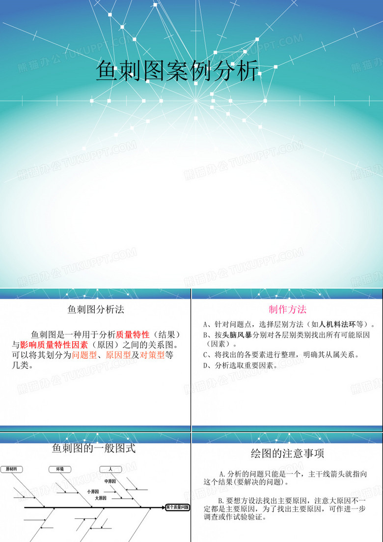 鱼刺图分析法