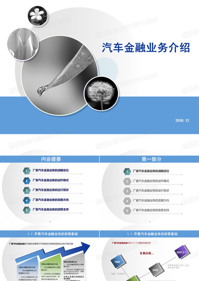 汽车金融业务