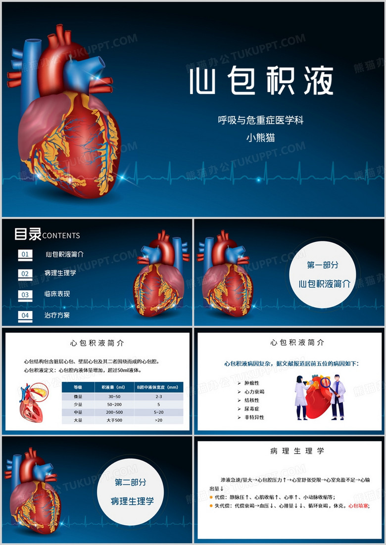呼吸与危重症心包积液培训PPT模板