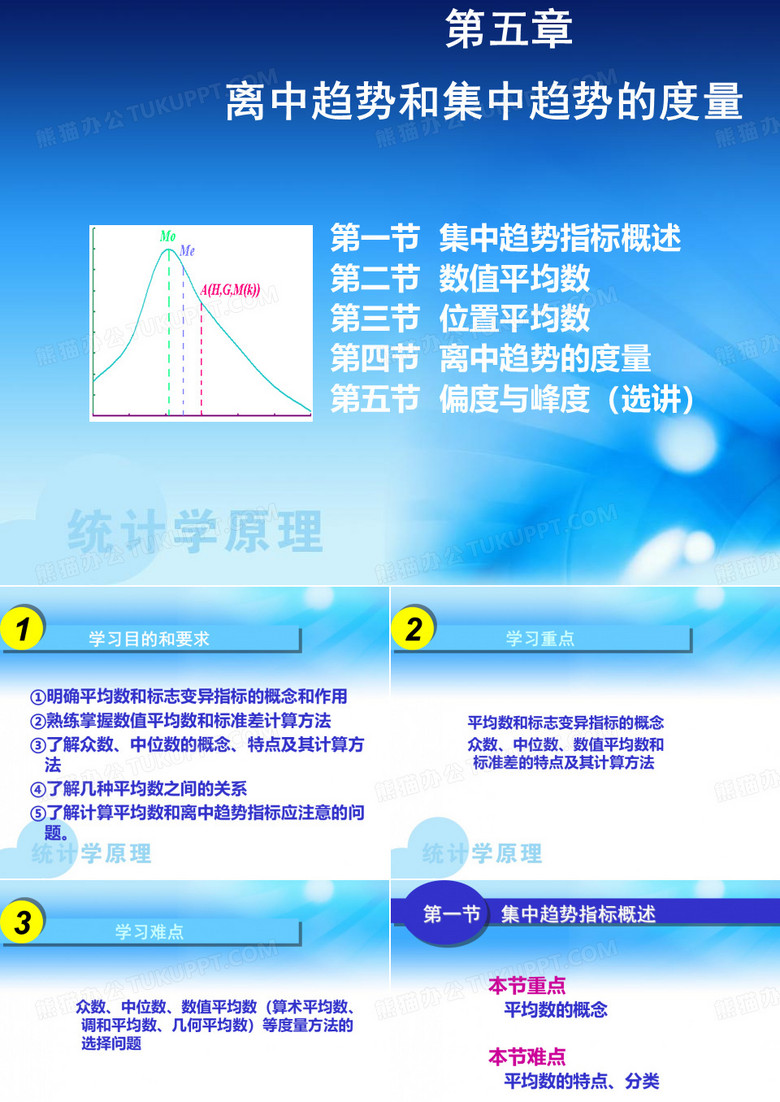 算术平均数调和平均数几何平均数