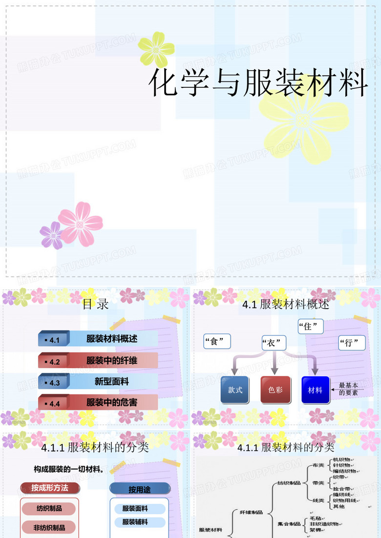 化学与服装材料