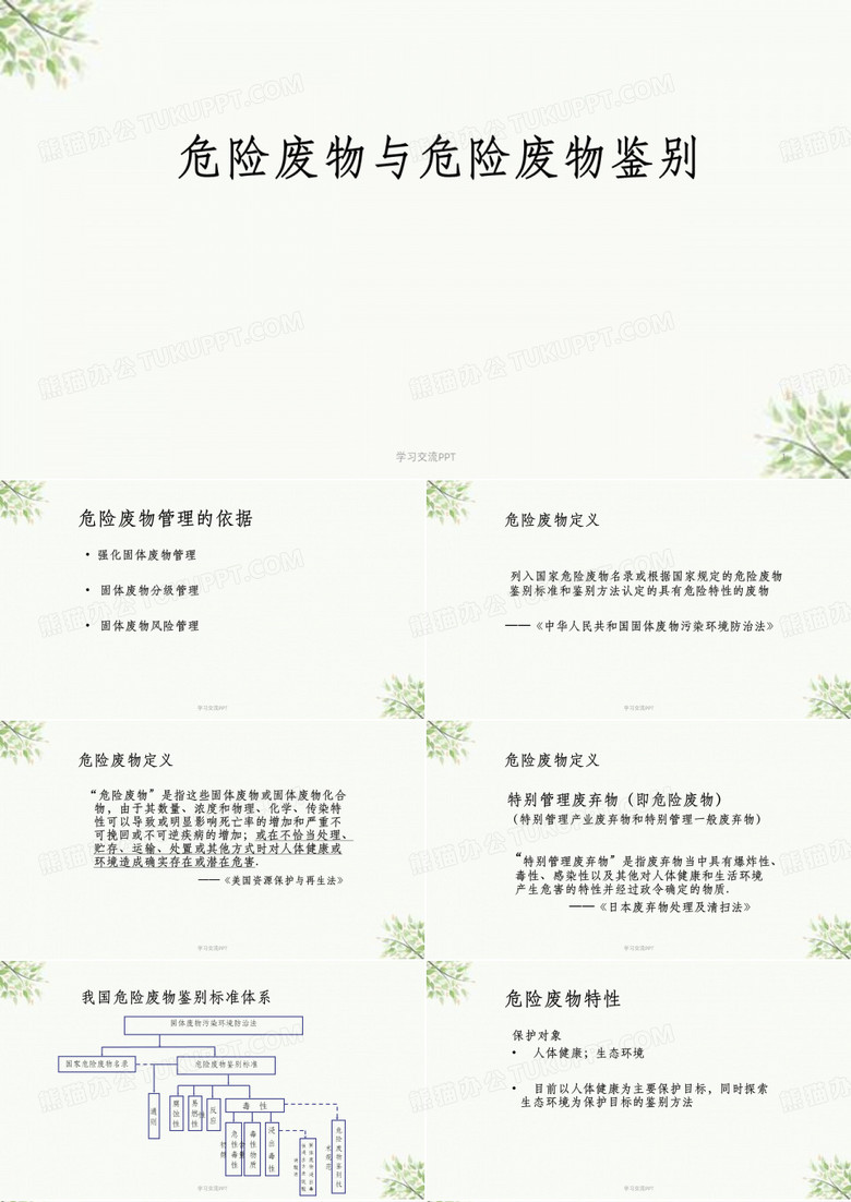 危险废物与危险废物鉴别课件