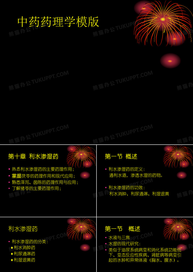 中药药理学模版
