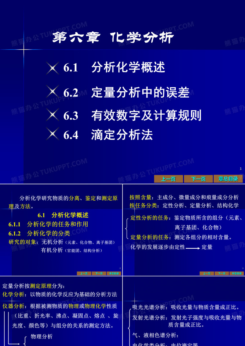 化学分析
