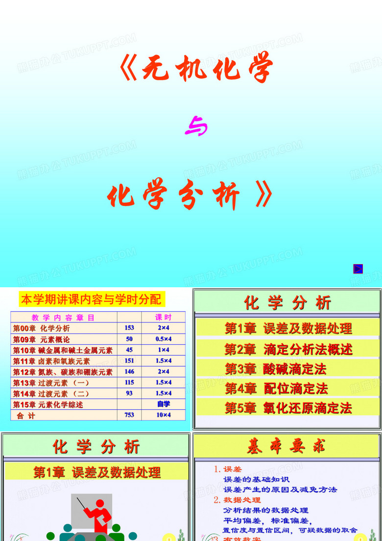 化学分析