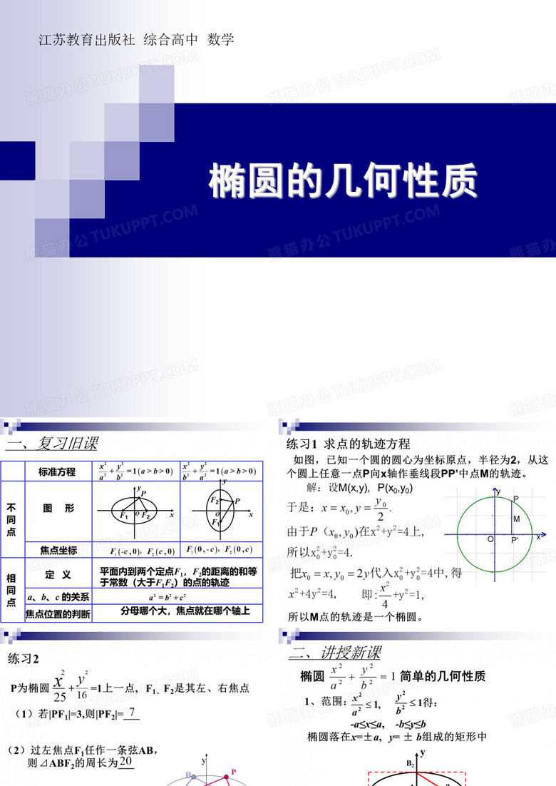 椭圆的几何性质