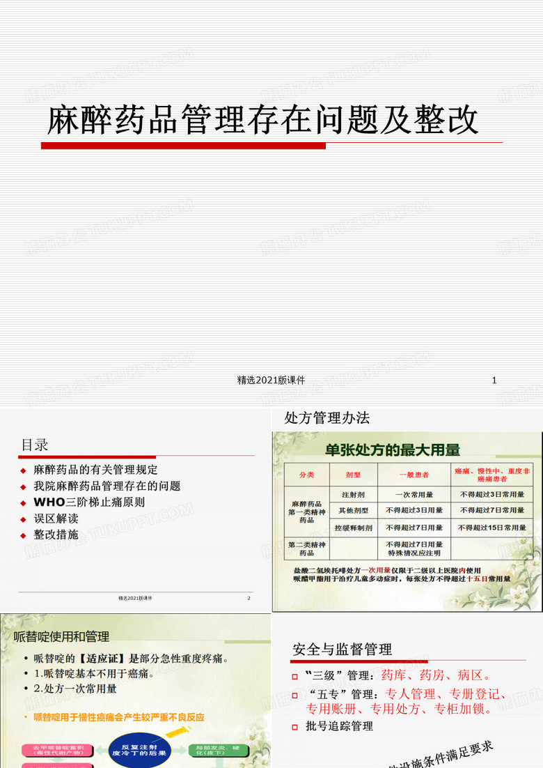 麻醉药品管理存在问题及整改