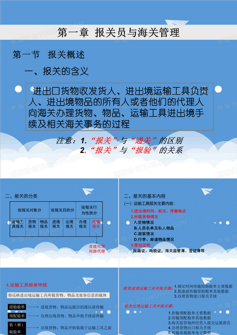 报关单证-报关与海关概述