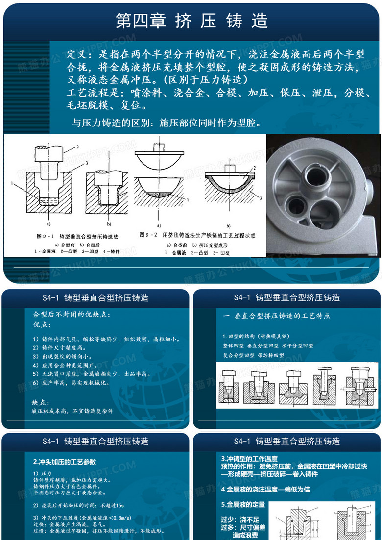 特种铸造之挤压铸造