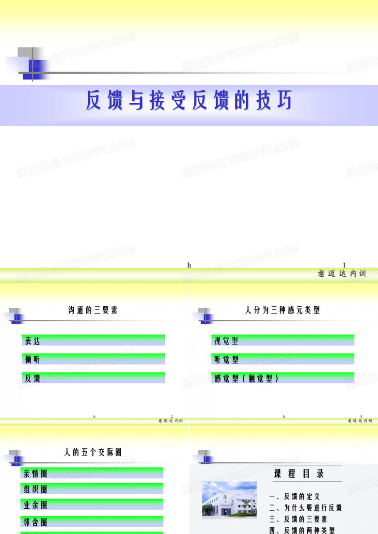 反馈与接受反馈的技巧