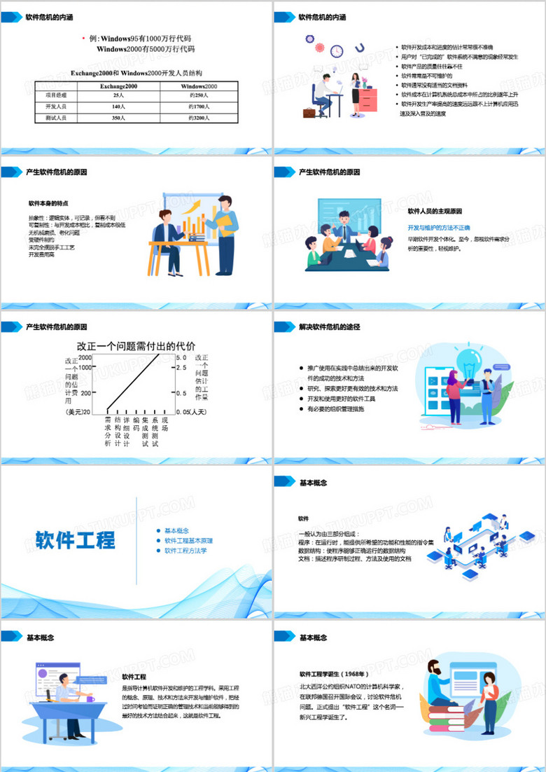 ppt模板免费的ppt软件 true