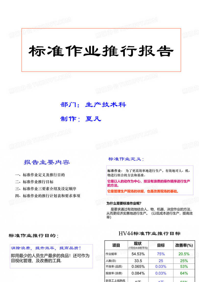标准作业推行报告(新)