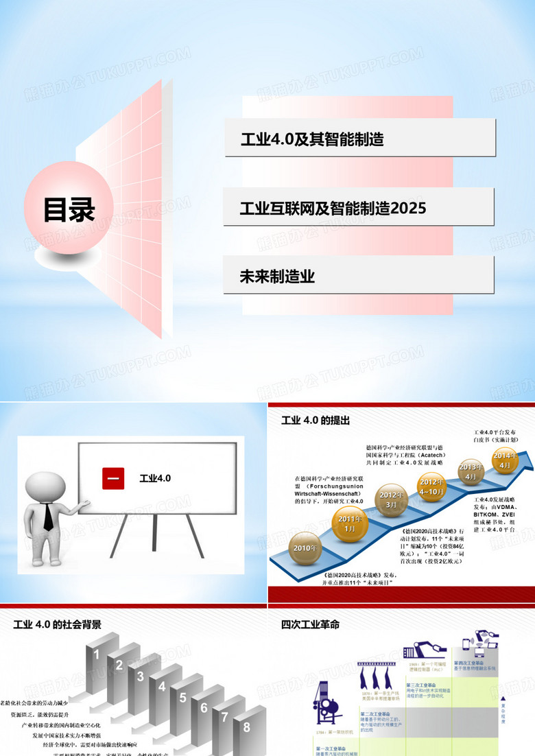 工业4.0与智能制造