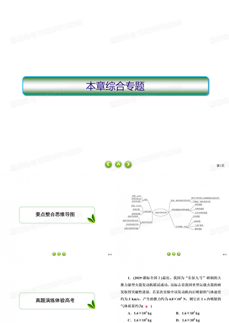 人教版选择性必修第一册课件第一章动量守恒定律章末复习(共39张PPT)