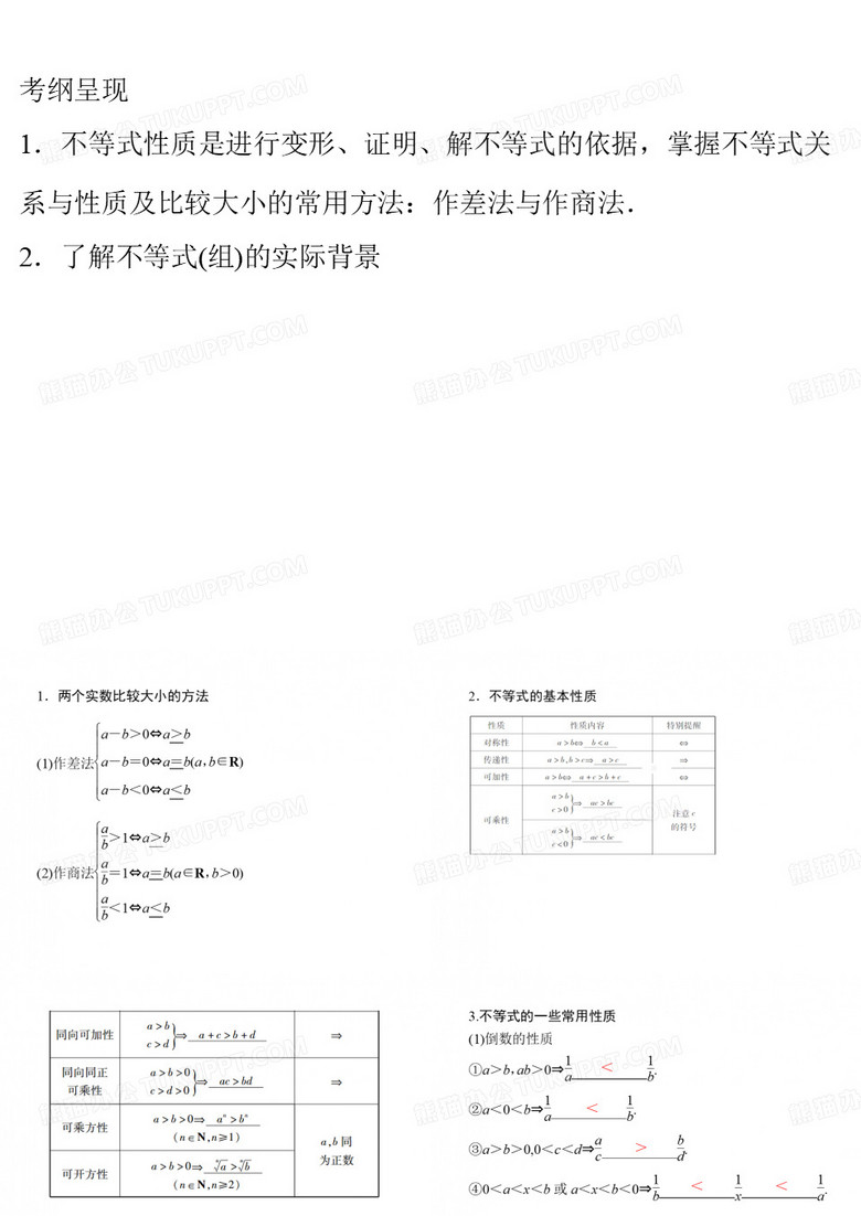 2020屆高考數(shù)學(xué)一輪復(fù)習(xí)第7章不等式第30節(jié)不等關(guān)系與不等式課件文