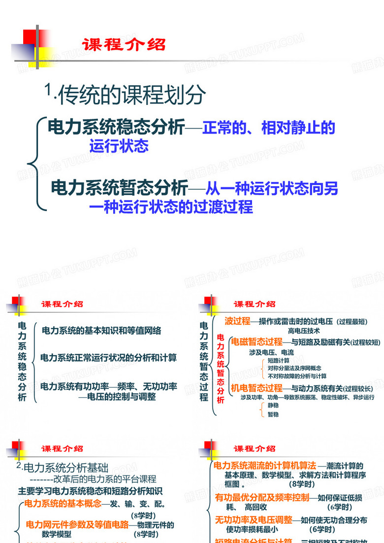 华北电力大学电力系统分析