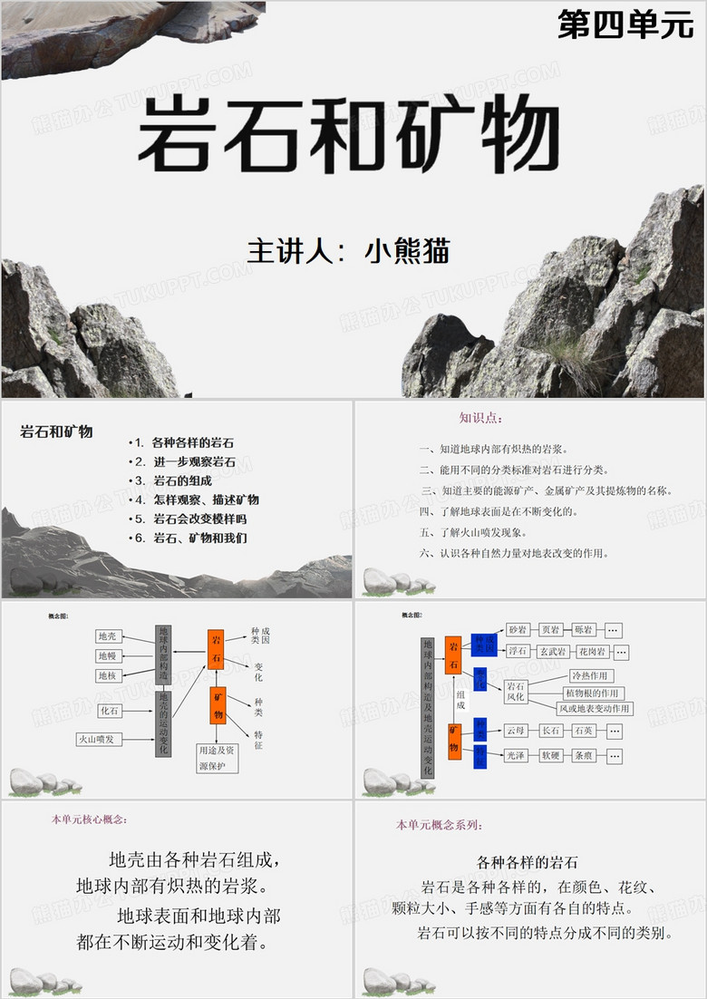 简约风各种各样的岩石PPT模板