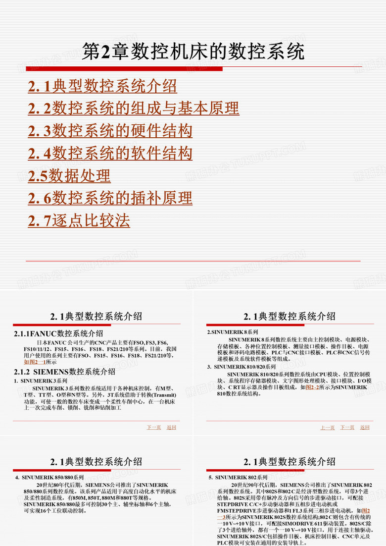 数控机床的数控系统