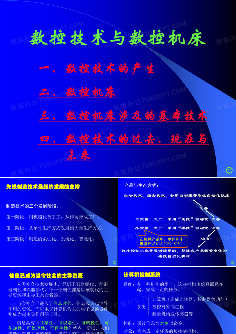数控技术与数控机床