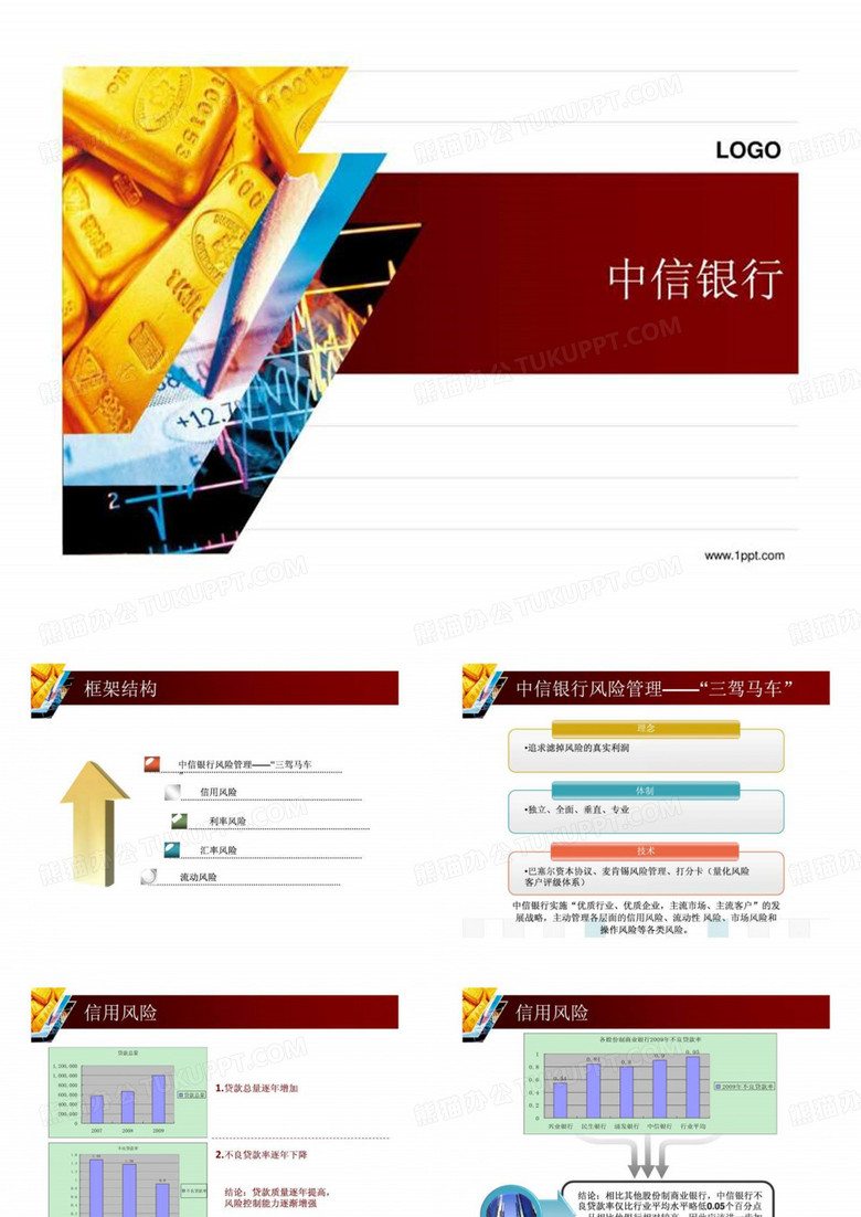 中信银行分析.ppt