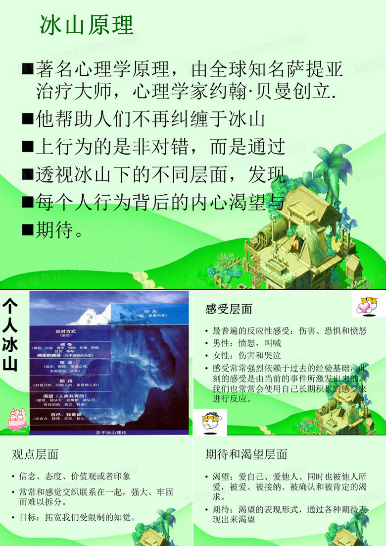 萨提亚冰山