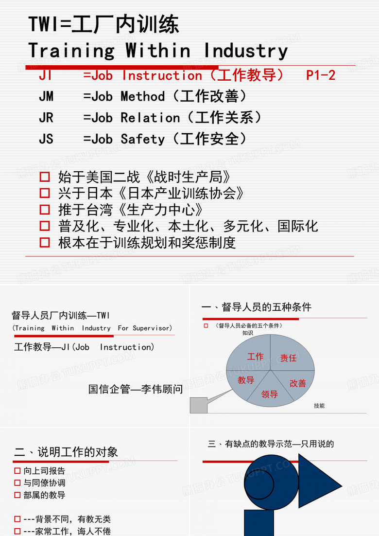 3. JI(工作教导五步骤)