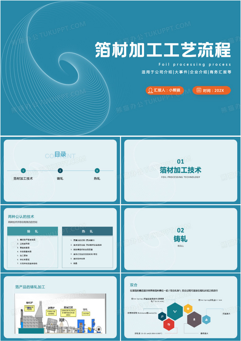 简约箔材加工工艺流程PPT模板