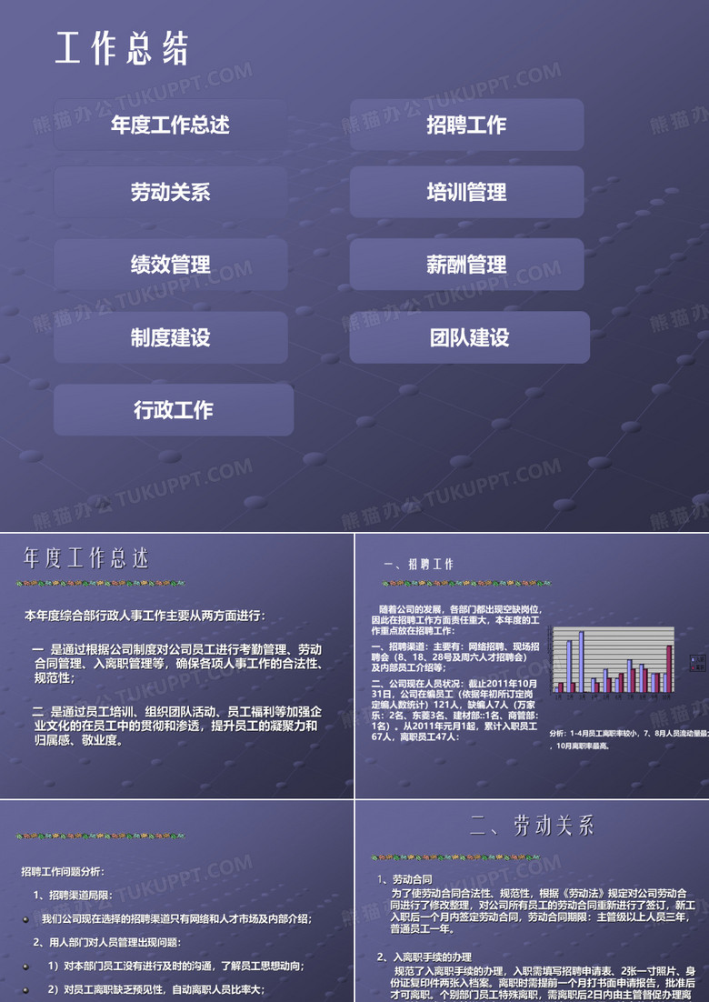 行政人事主管述职报告