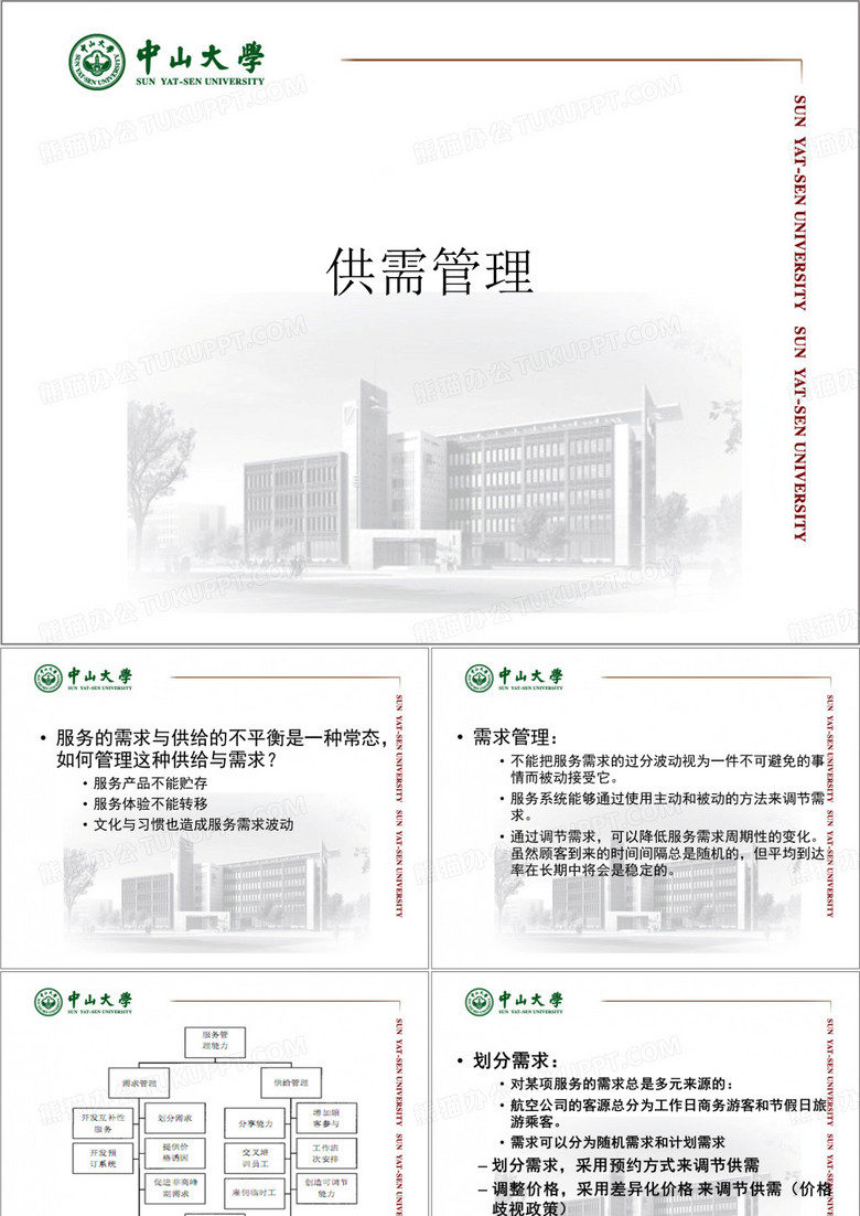 第六讲旅游运营管理供需管理