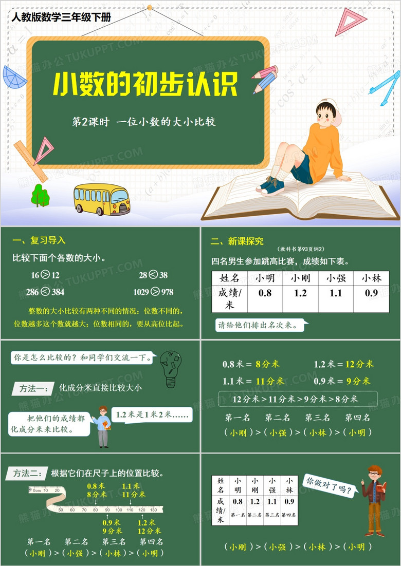 绿色简约风小数的初步认识PPT模板
